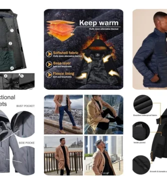 Amazon Men's Winter Coats Clearance